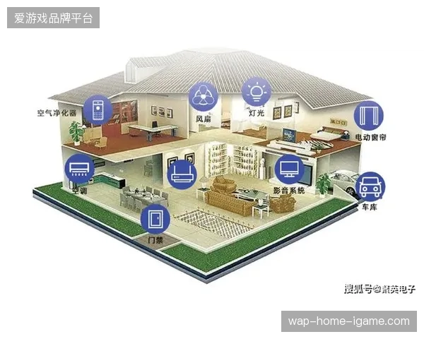深度整合会员系统的智能照明方案渗透率突破40%，体育场馆正加速向高维感知空间转化